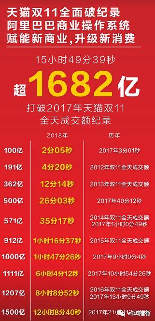 7777788888王中王开奖十记录网一,渗透解答解释落实_加强型98.895