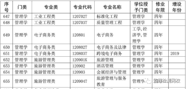20024新澳天天开好彩大全160期,实证分析解释定义_保养款98.961