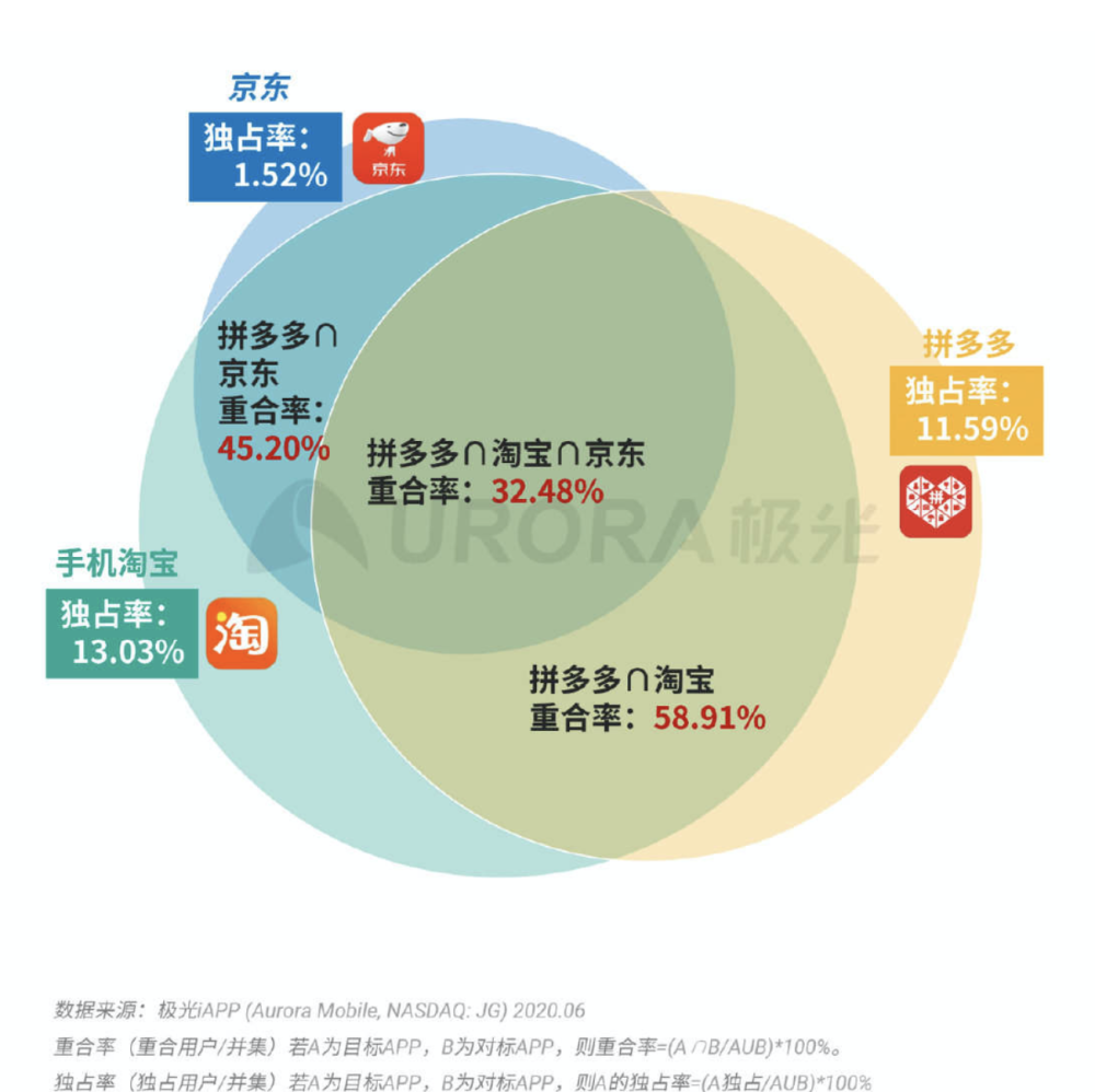 新澳门资料大全最新版本更新内容,实证数据解释定义_营销版30.962