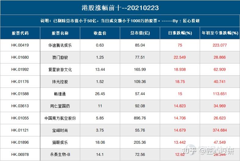 2024年新澳门天天彩开奖号码,可靠解析评估_自行版45.36