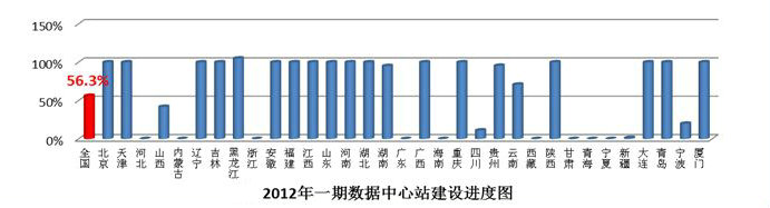 管家婆三期三肖必出一期,广泛解析方法评估_GT26.28