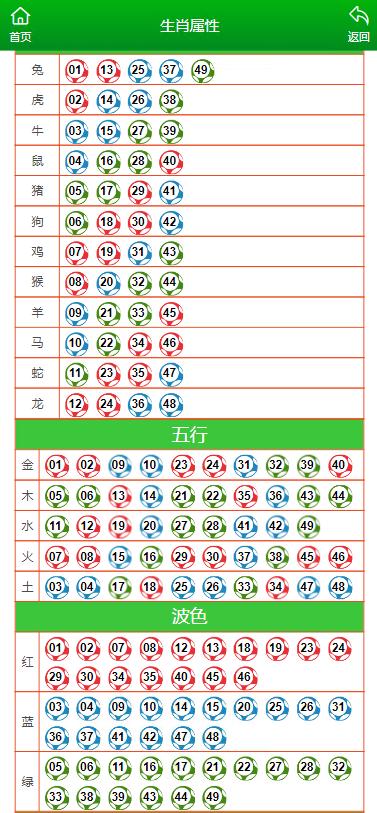 澳门最准一肖一码一码配套成龙,机构预测解释落实方法_终端版8.967