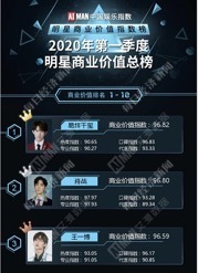 黄大仙三期内必开一肖,数据整合策略解析_虚拟版62.098