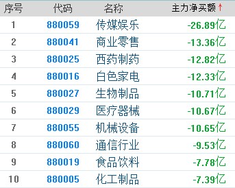 2024澳门天天开好彩大全免费,高效推进解释现象_Advanced95.227
