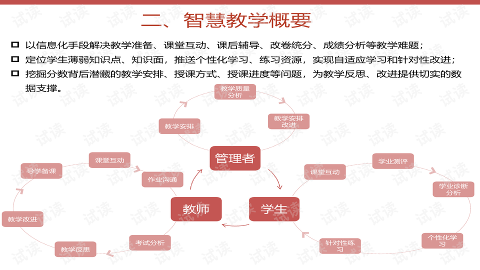 2024新奥精选免费资料,精细解答解释执行_智慧集60.091