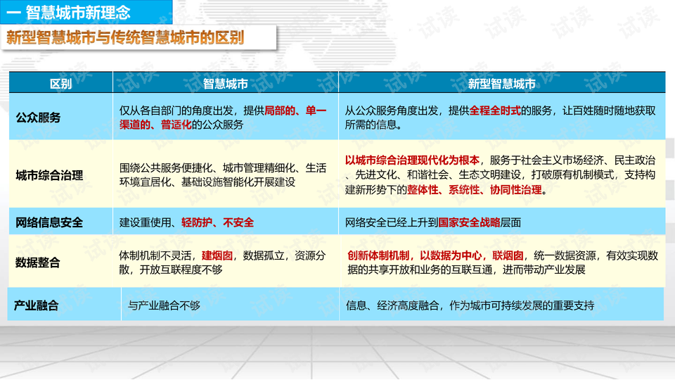 新澳天天开奖资料大全1052期,物流解答解释落实_迷你款29.395
