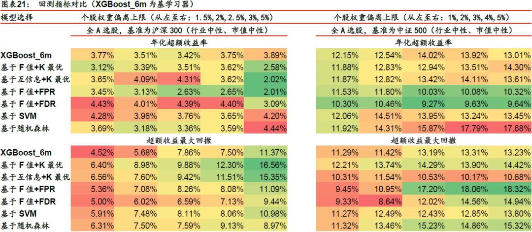 今晚上澳门特马必中一肖,实效策略方案_MP19.133