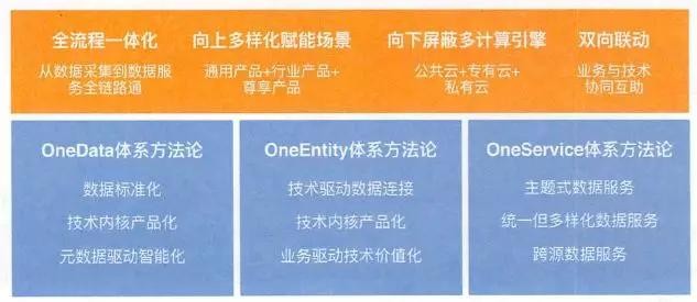 澳门一码一肖一特一中中什么号码,智慧解答解释落实_供应集9.162