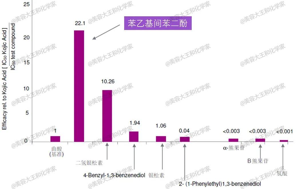 一码一肖100%精准,定制方案解析落实_2D版12.377