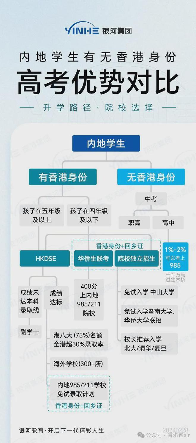 香港资料大全正版资料使用方法,高效的解释落实技术_订制版43.512