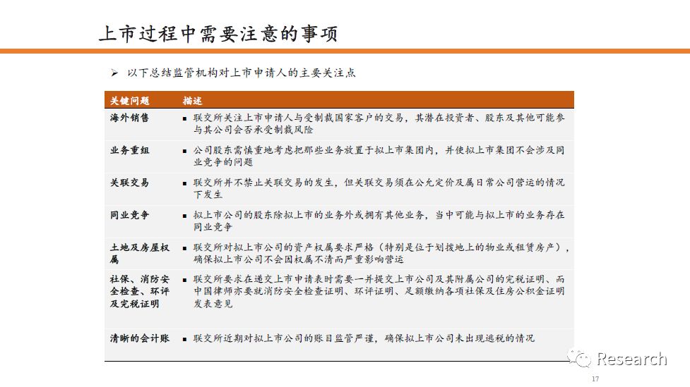 香港免费六台彩图库,正式解答解释落实_迷幻版66.741