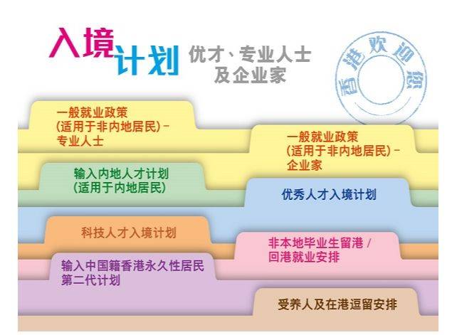2024年香港正版资料免费大全,数据引导计划设计_专注集81.77