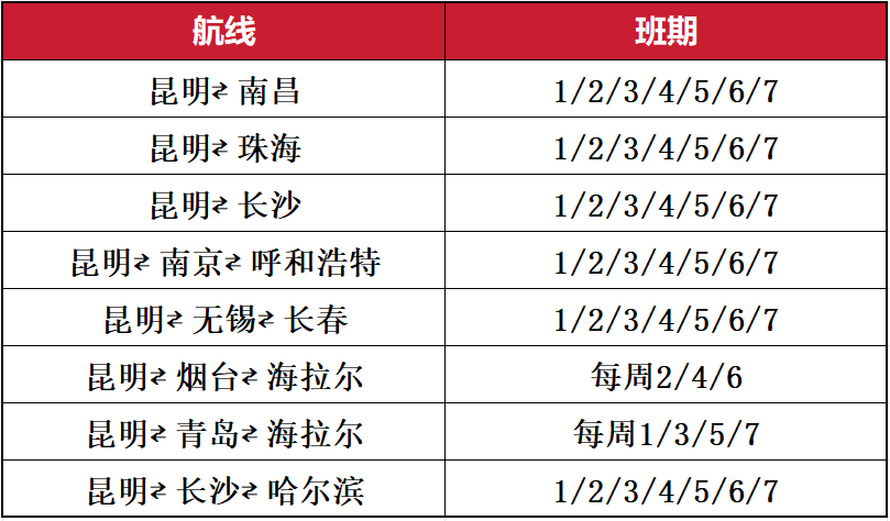 第6470页