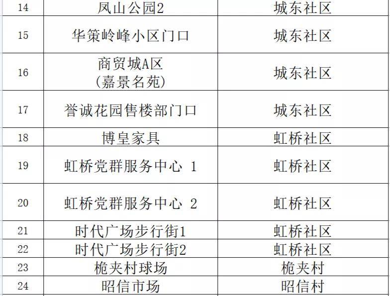 一码中精准一码免费中特澳门,接触解答解释落实_体育制91.378