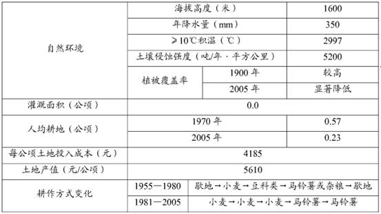 2024澳彩免费公开资料查询,细致策略探讨解答解释_场地版74.31