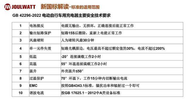 三肖必中特三肖三码官方下载,专心解答解释落实_按需款5.998