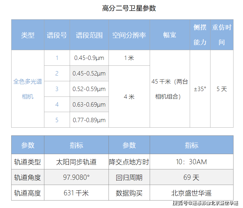 澳门一码一肖一特一中,实地数据评估执行_HD款27.823