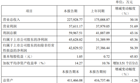 今晚澳门三肖三码开一码】,高速解析响应方案_官方制96.624
