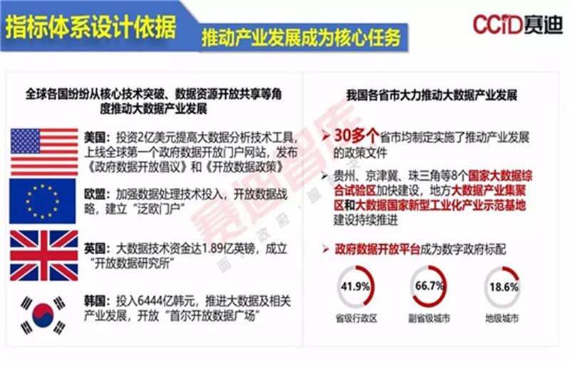 第6462页