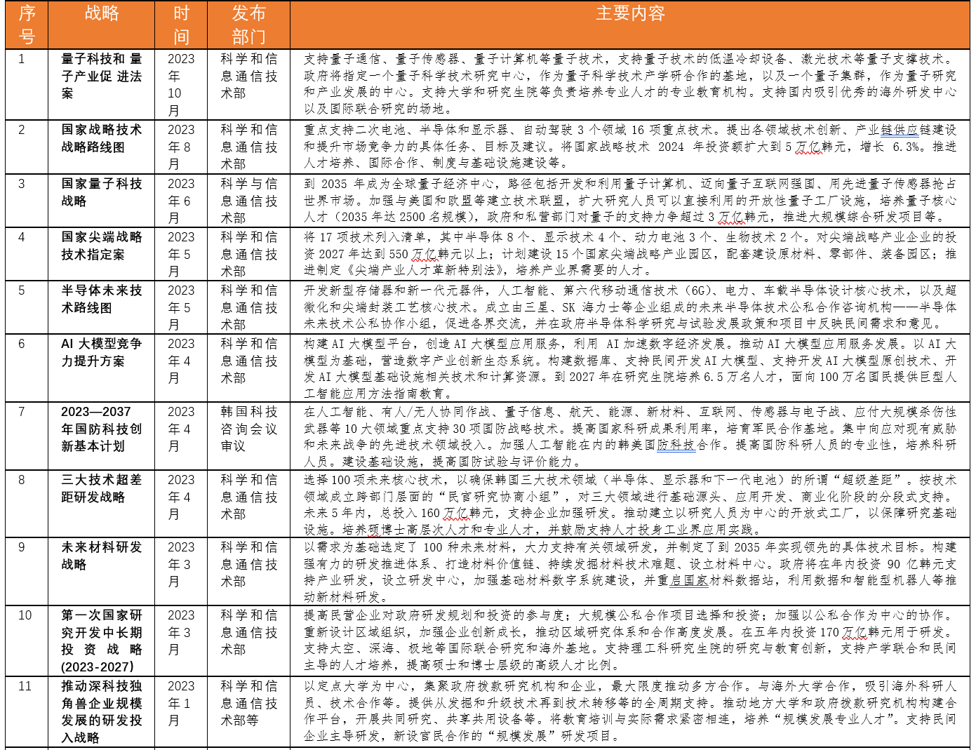 澳门平特一肖100%准资点评,产业升级解答落实_罕见款37.715