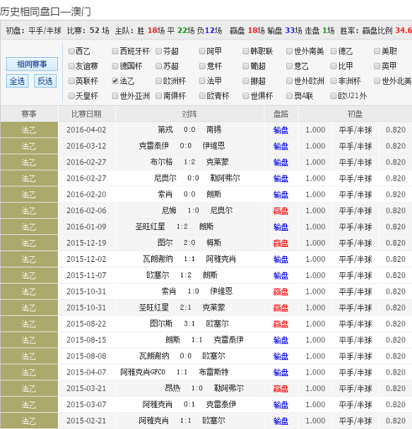 626969澳彩资料大全2021期今天,灵巧解答解释落实_收藏款88.391