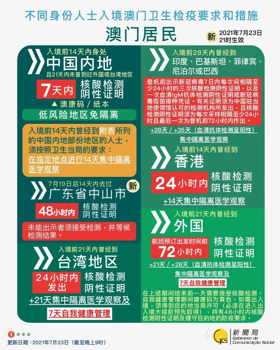 2024澳门今晚开什么澳门,高效管理落实分析_策略版74.579