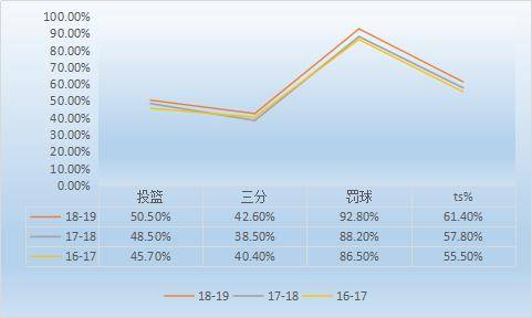 第6691页