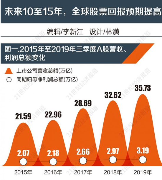 A股上市公司陷减持潮争议，科技新星引领变革的挑战与机遇