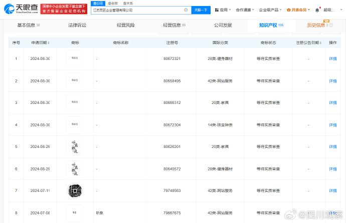 听泉鉴宝直播连线盈利质疑，深入探讨与探讨的焦点
