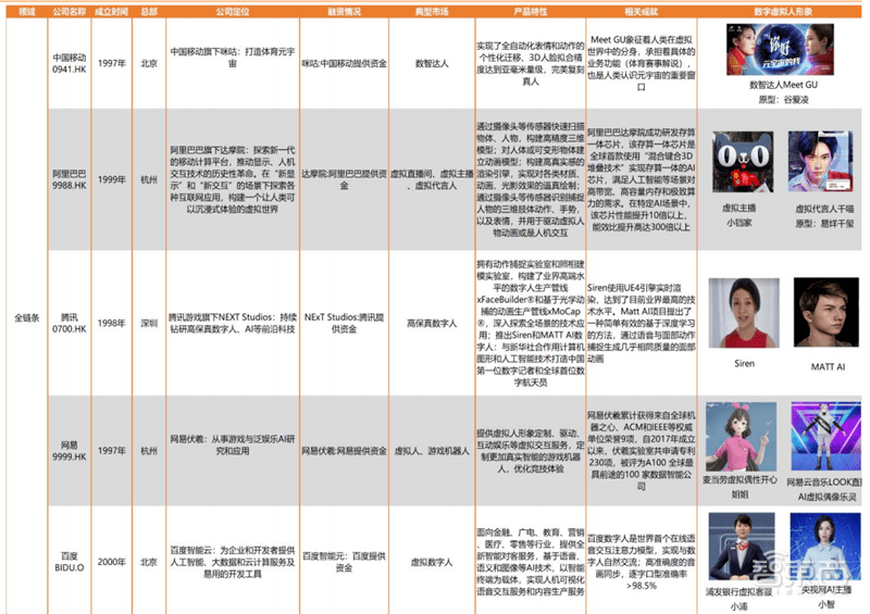 新奥门特免费资料大全凯旋门,竞争解答解释落实_半成制77.035