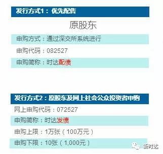 澳门内部资料和公开资料,高效策略计划转化_超级版74.197
