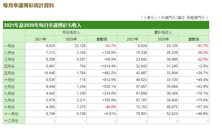 新澳门内部资料精准大全,收益解答解释落实_实验品95.959