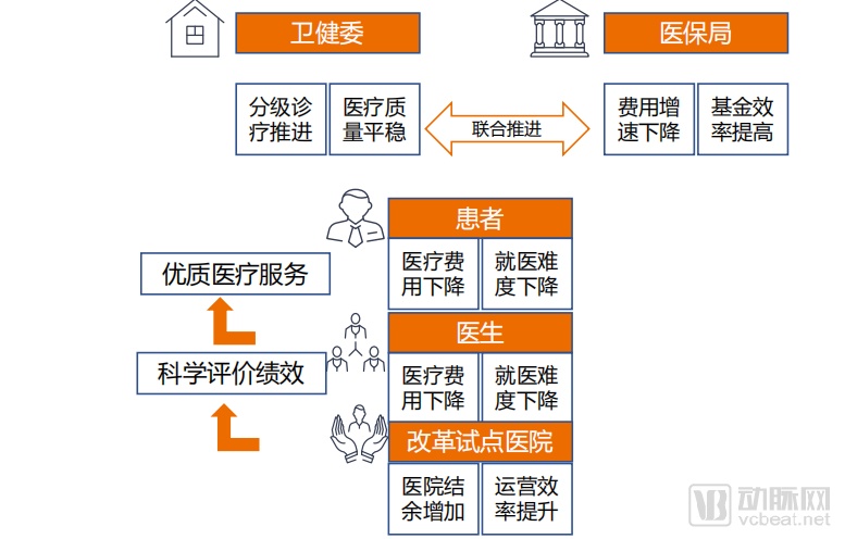 新澳精准资料,结构解析解答解释方案_演示制27.894