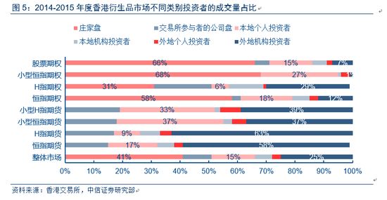 二四六香港天天开彩大全，全面解答解释落实_V22.73.3