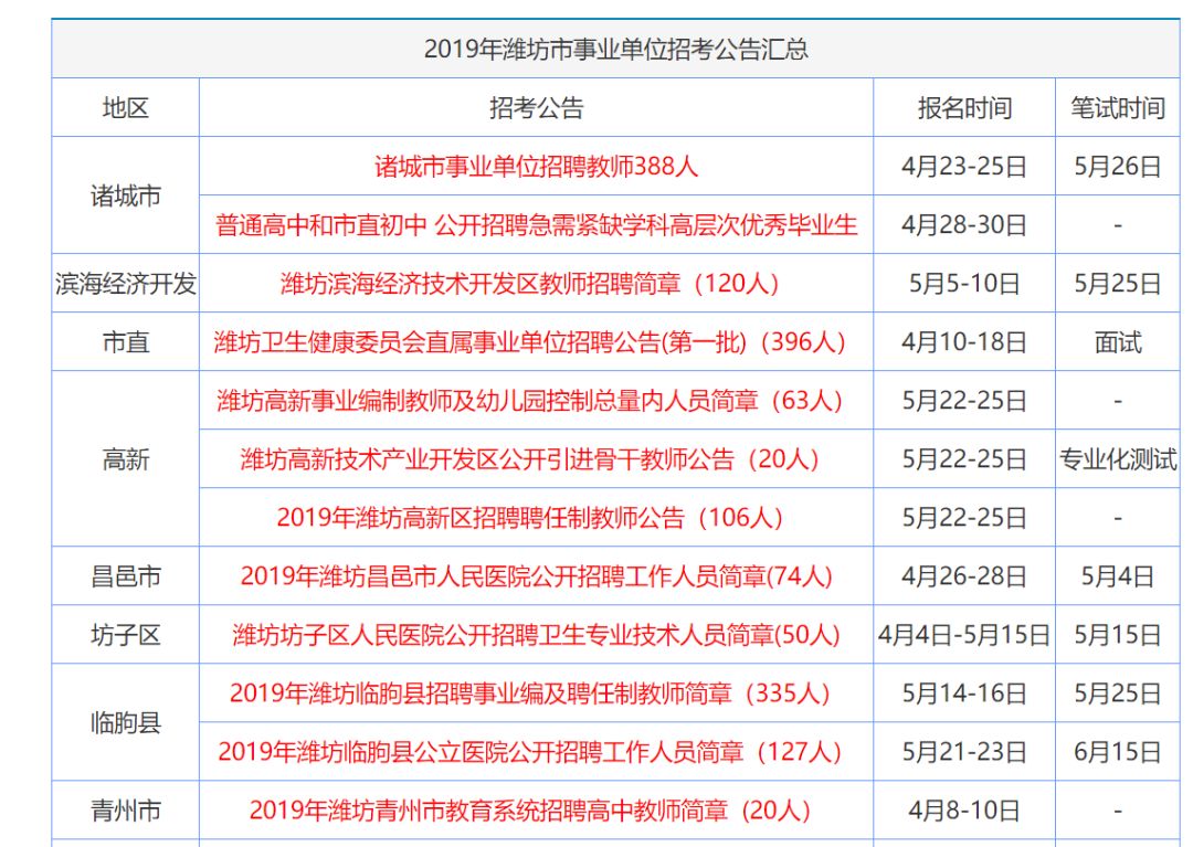 香港资料大全正版资料2024年免费,香港资料大全正版资料,目标解答解释落实_益智版26.516