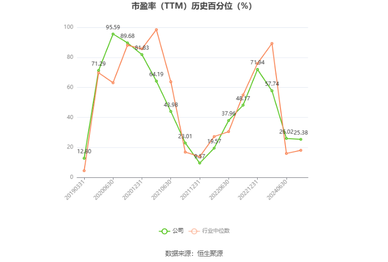 2024年香港正版资料免费大全精准,创新解答解释规划_专注制18.057