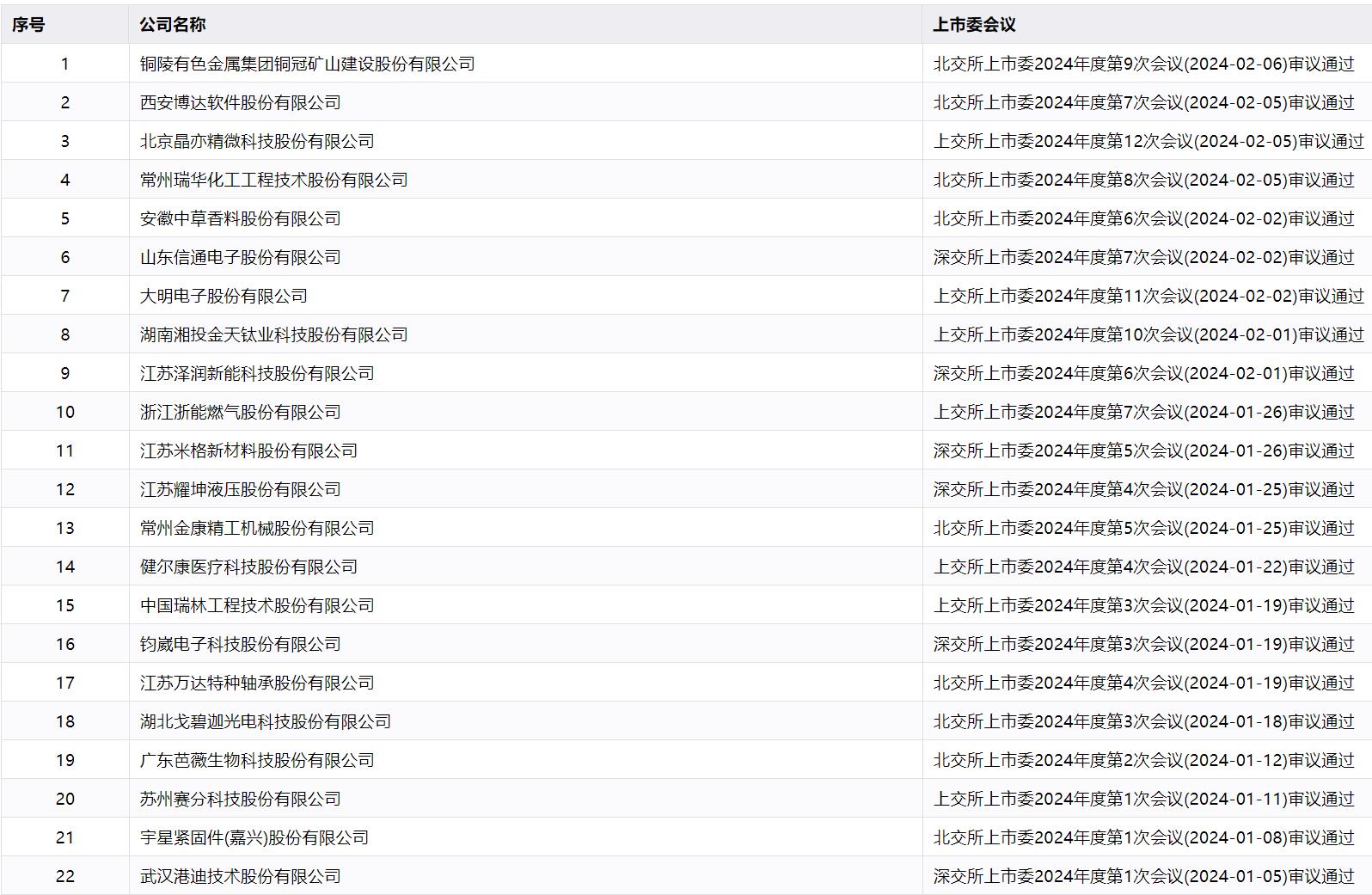 六盒宝典2024年最新版,权威推进方法_未来制44.132