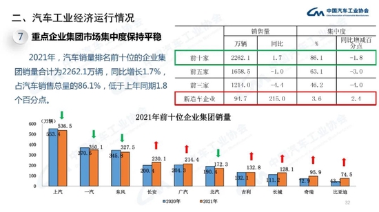 第5793页