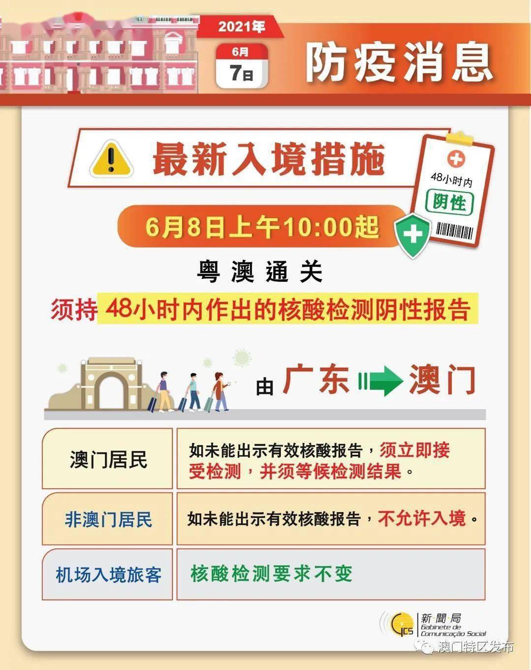 2024澳门六今晚开奖结果,适用策略设计_模拟版43.467