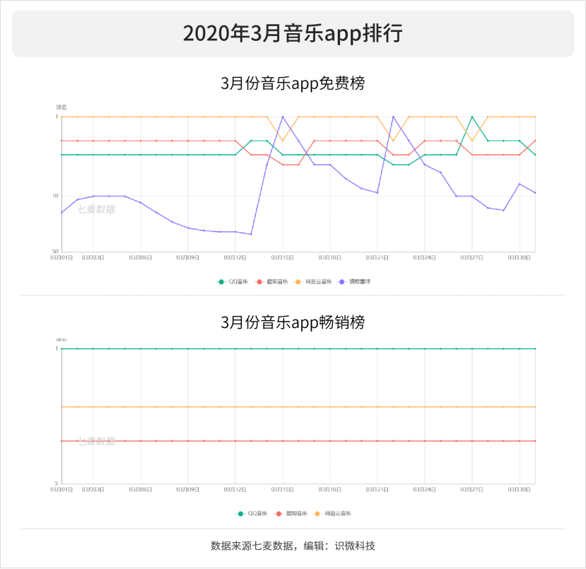 今晚澳门三肖三码开一码】,全面执行数据设计_场地款69.779