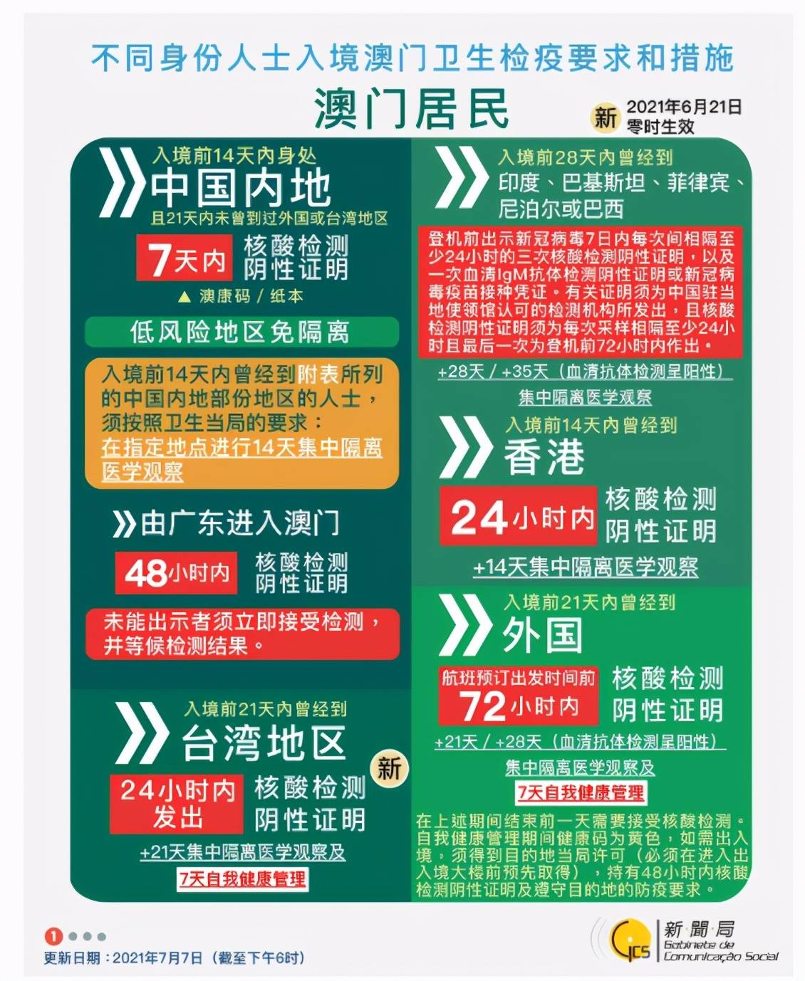 新澳门内部资料精准大全百晓生,识别性的落实分析_检测版99.228