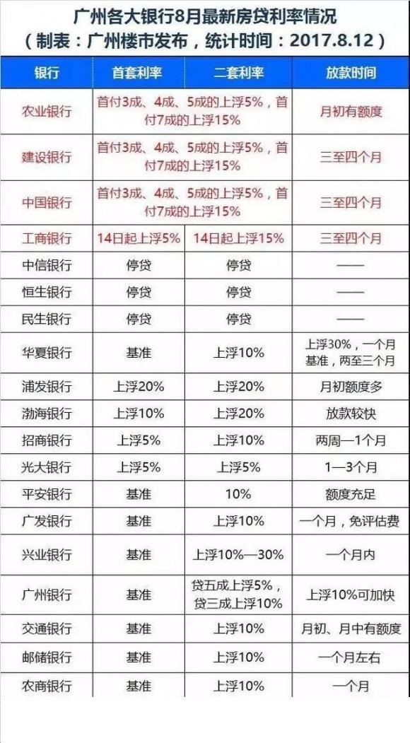 黄大仙8码大公开资料,可靠策略执行_学院款65.917