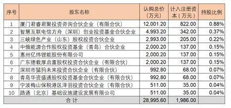 2024澳门特马今晚开奖图纸,先进技术解答解释计划_投入制59.766