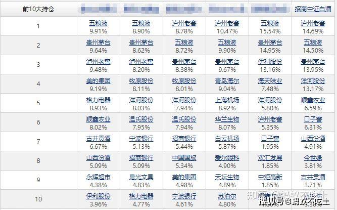 2024年正版免费天天开彩,精细解答分析解释现象_理财版41.395