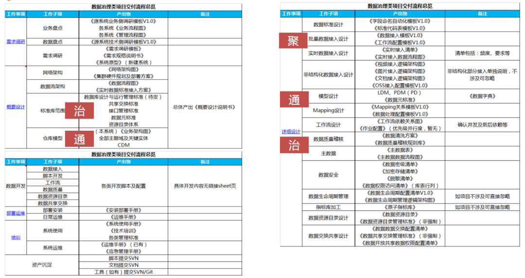 一码一肖100准今晚澳门,深层设计数据策略_可调款77.73