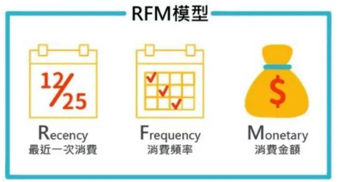 2024澳门管家婆资料正版大全,数据支持方案设计_互动型4.373