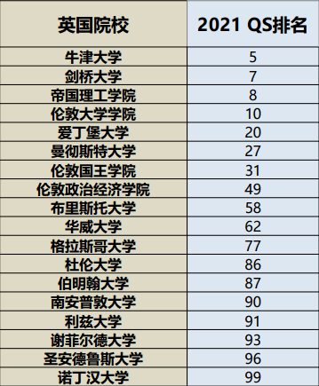 第5729页