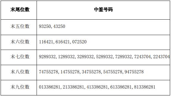 三肖必中特三肖三码官方下载,时代评估解析_信息款61.013