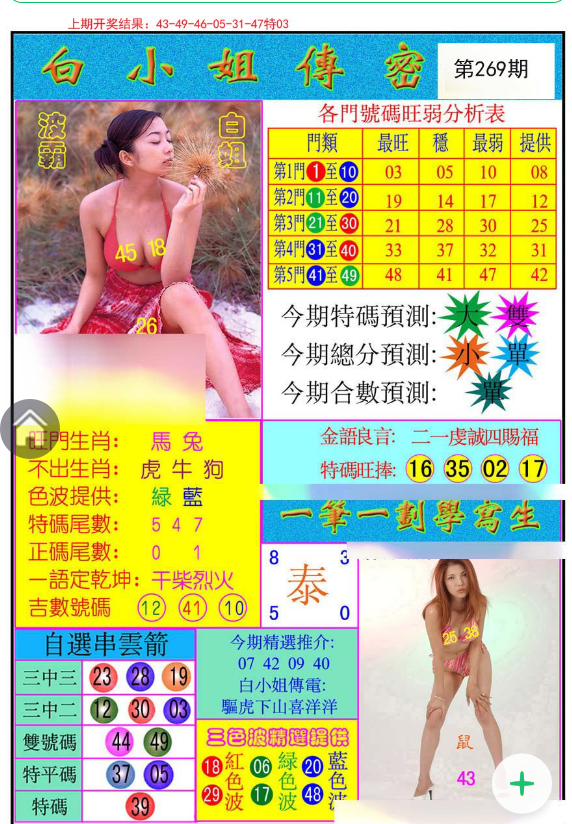 白小姐三肖必中生肖开奖号码刘佰,创新解析方法落实_特别型99.138