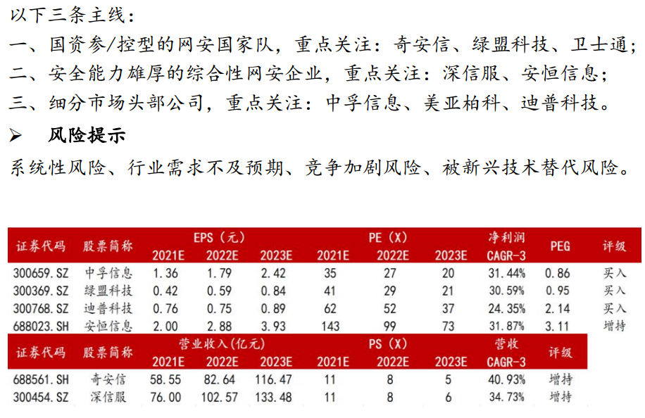 7777788888精准管家婆免费784123,适应性的落实研究_进修版0.34